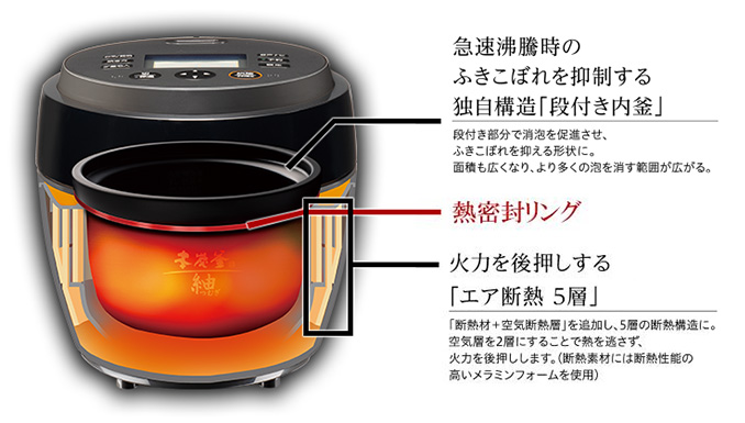 三菱電機 NJ-BW10F-B 炭漆黒 0.5～5.5合 Mitsubishi Electric 炊飯器