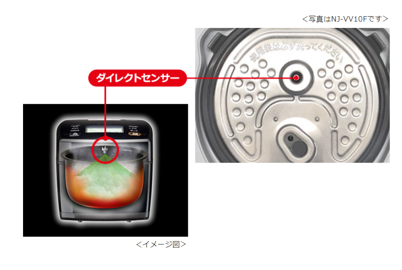三菱電機 NJ-VV18F-B 藍墨 1～10合 Mitsubishi Electric 炊飯器 備長炭 