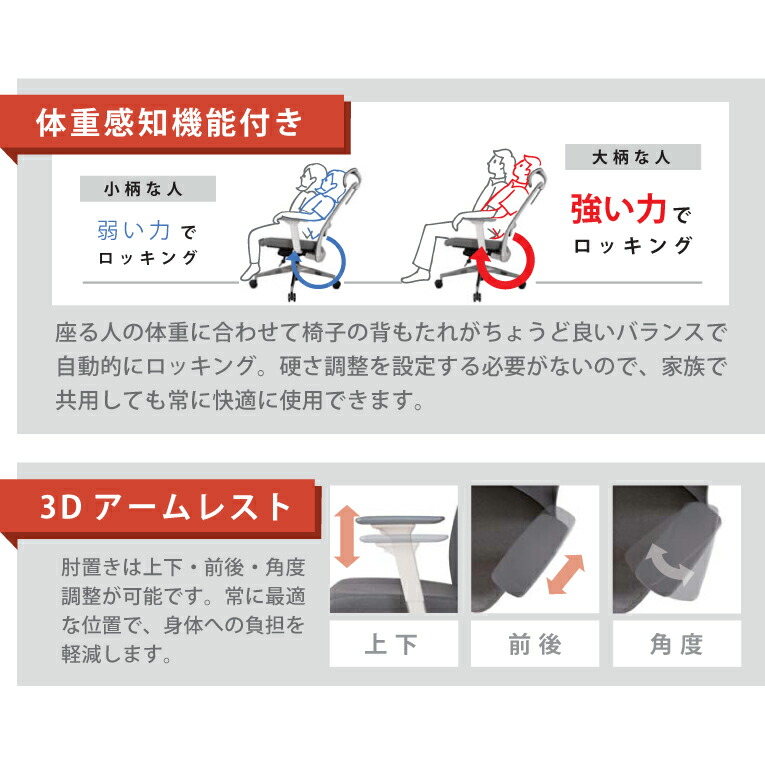 おすわりアトム チェア付き着座タイプ ロボット 講談社、二足歩行を省略した「世間話」ができるロボット