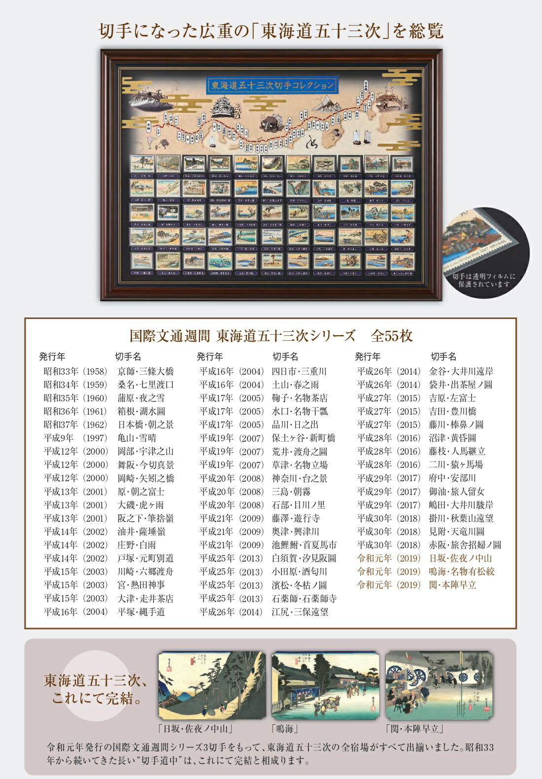 切手総覧 東海道五十三次 全55種 豪華飾り額入り完結セット 歌川広重