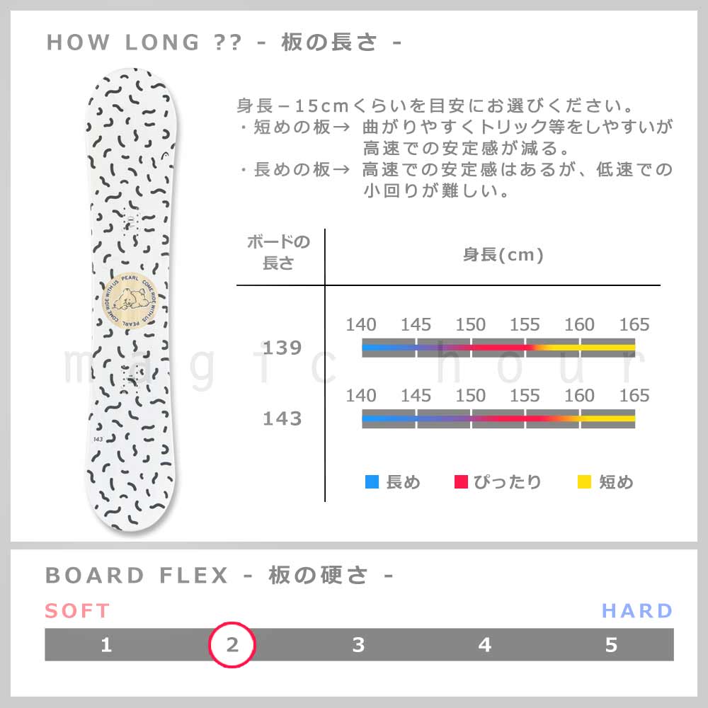 BP-HDSB-25PERL-3ST