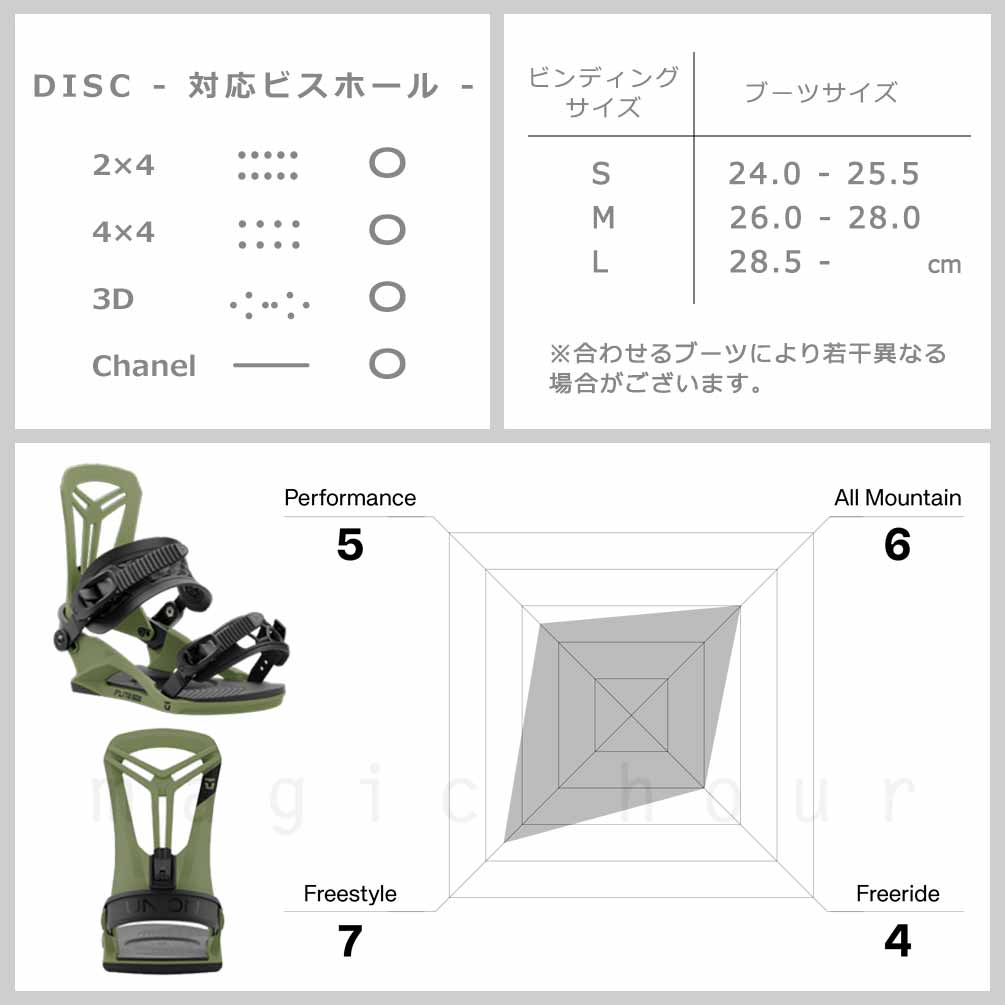 BP-UNBIN-25FLITPRO