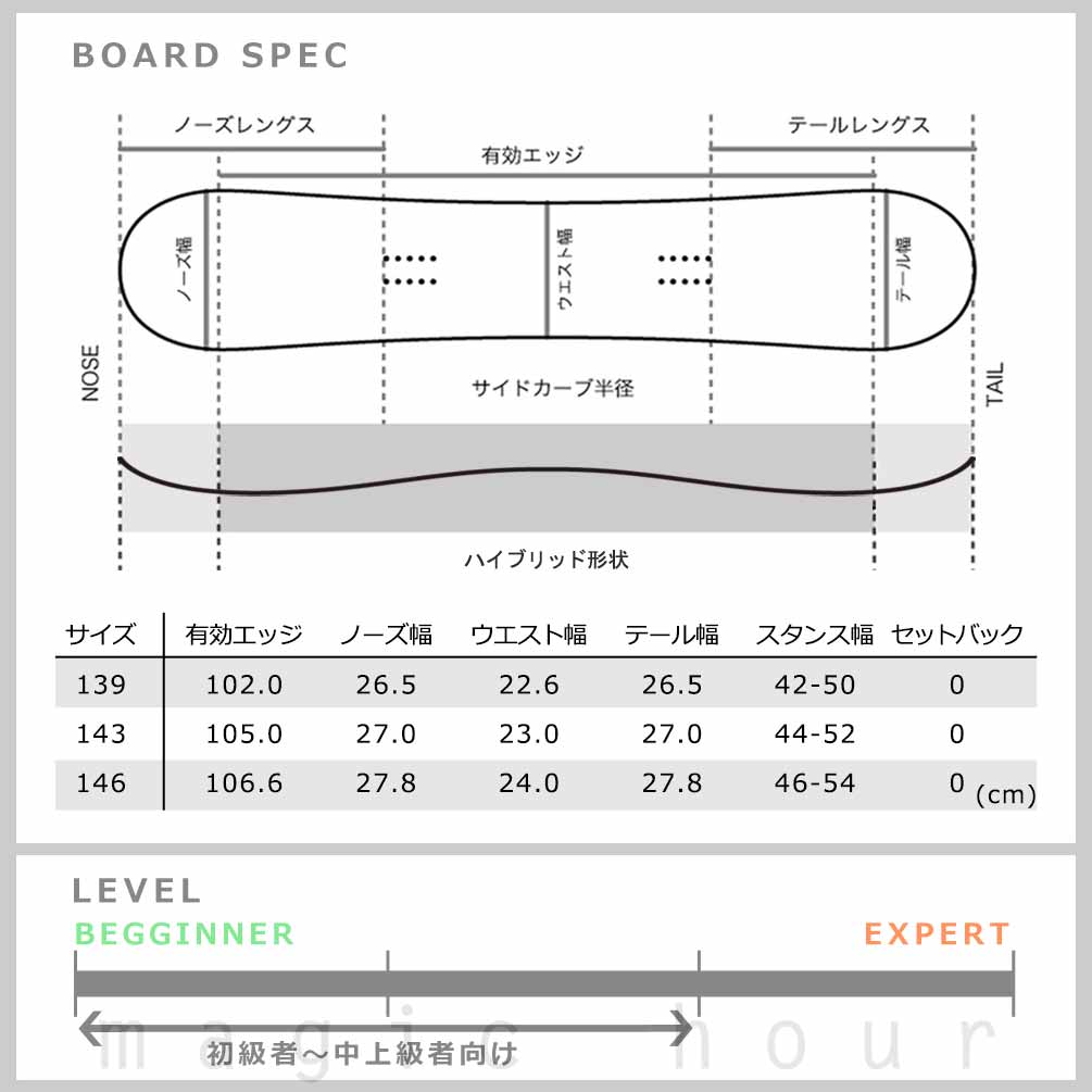 SPB-25BOUQUET-ST2