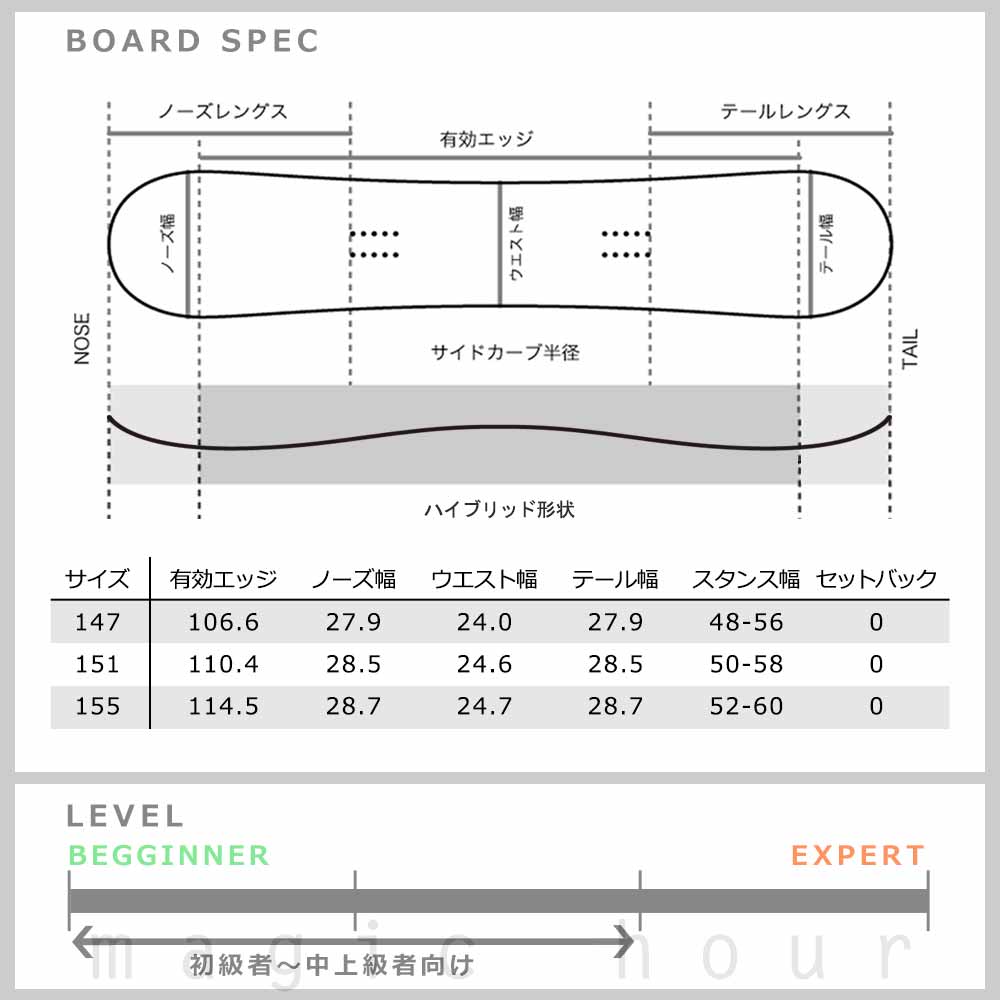 SPB-25LIBERAL-ST2