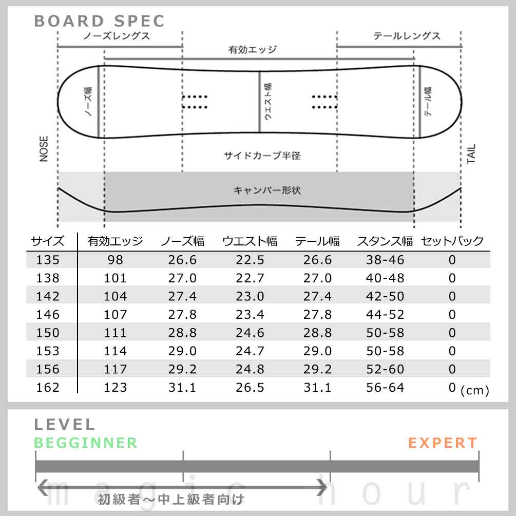 SPB-25MEMORY-BLK