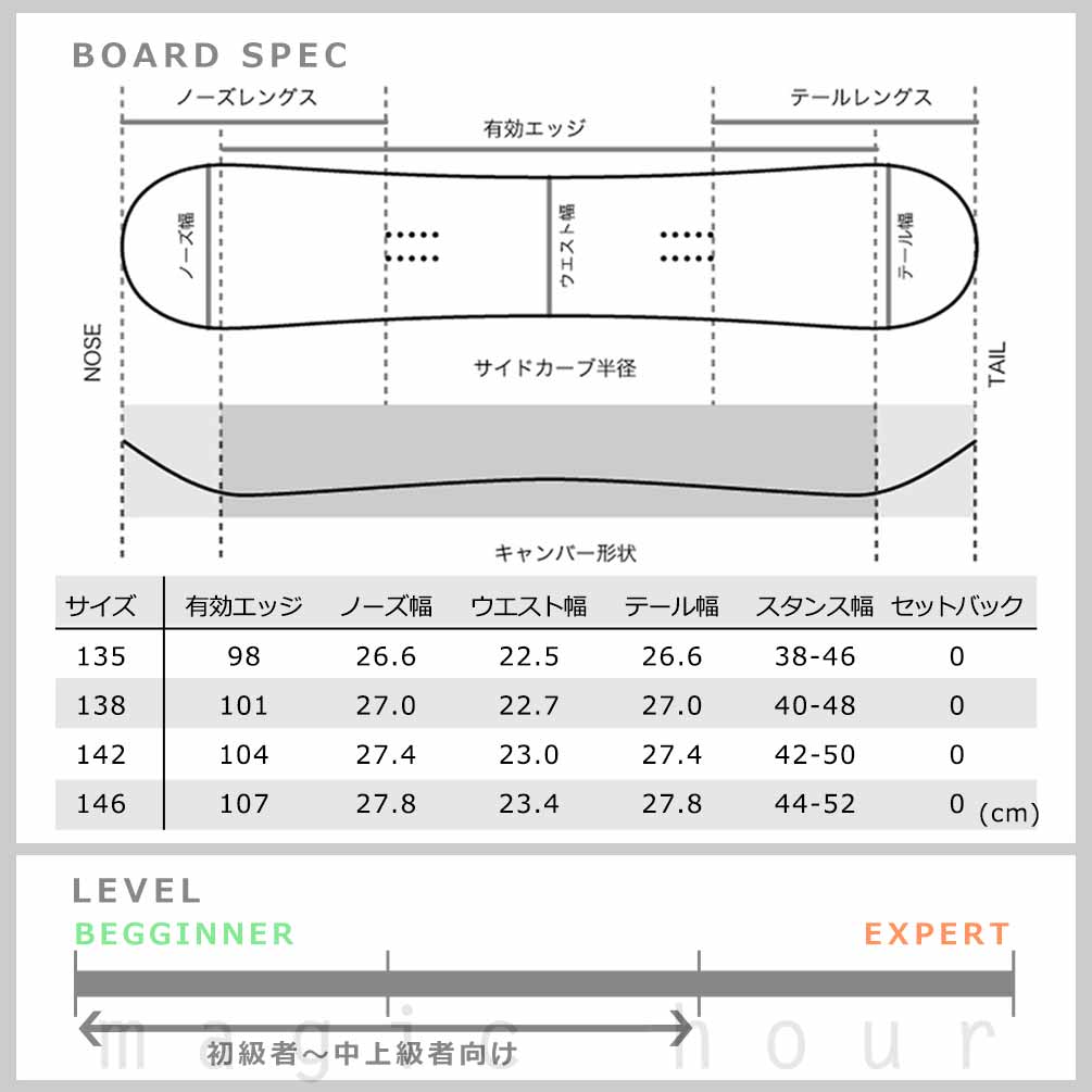 SPB-25WOLF-G-613ST