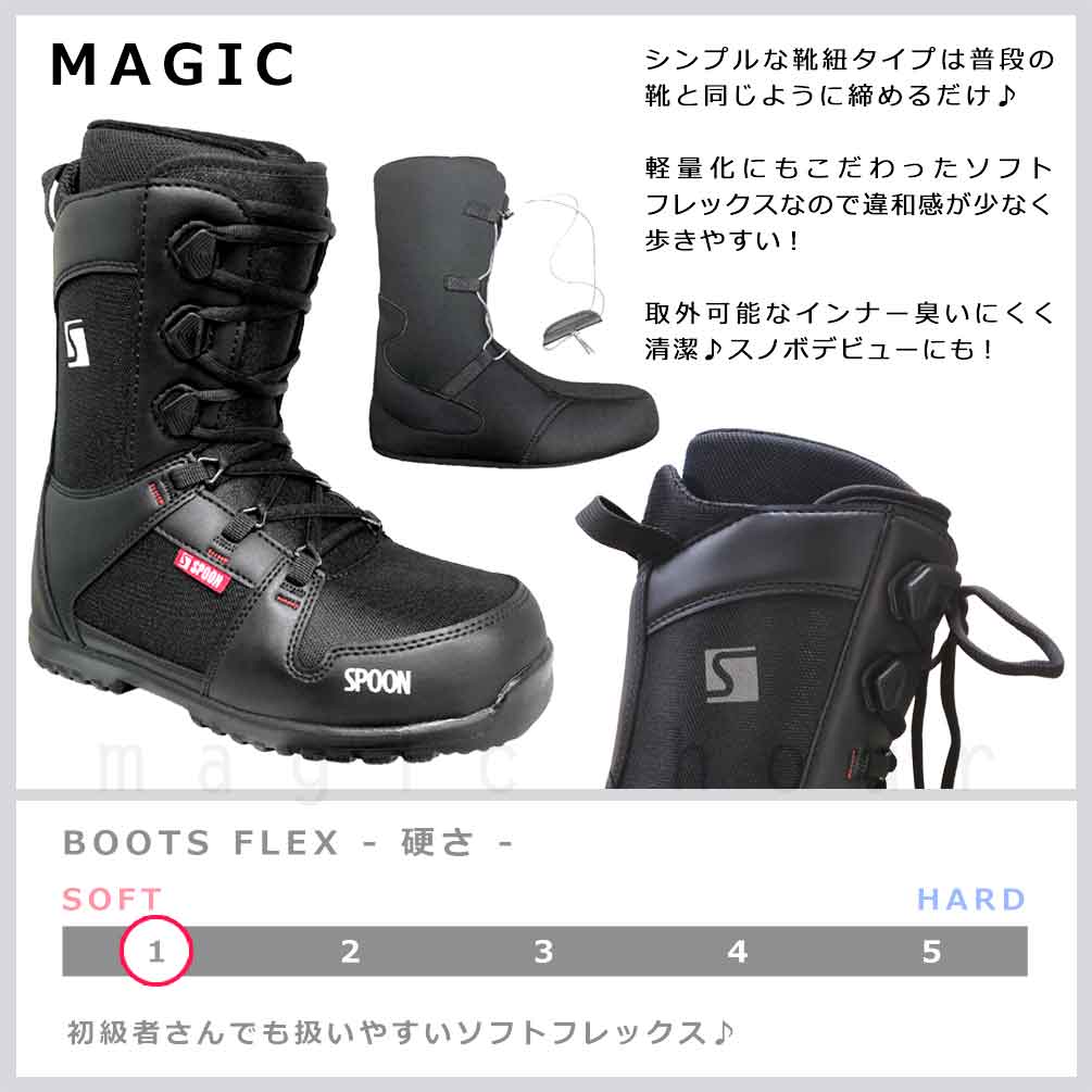 SPB-25WOLF-G-617ST