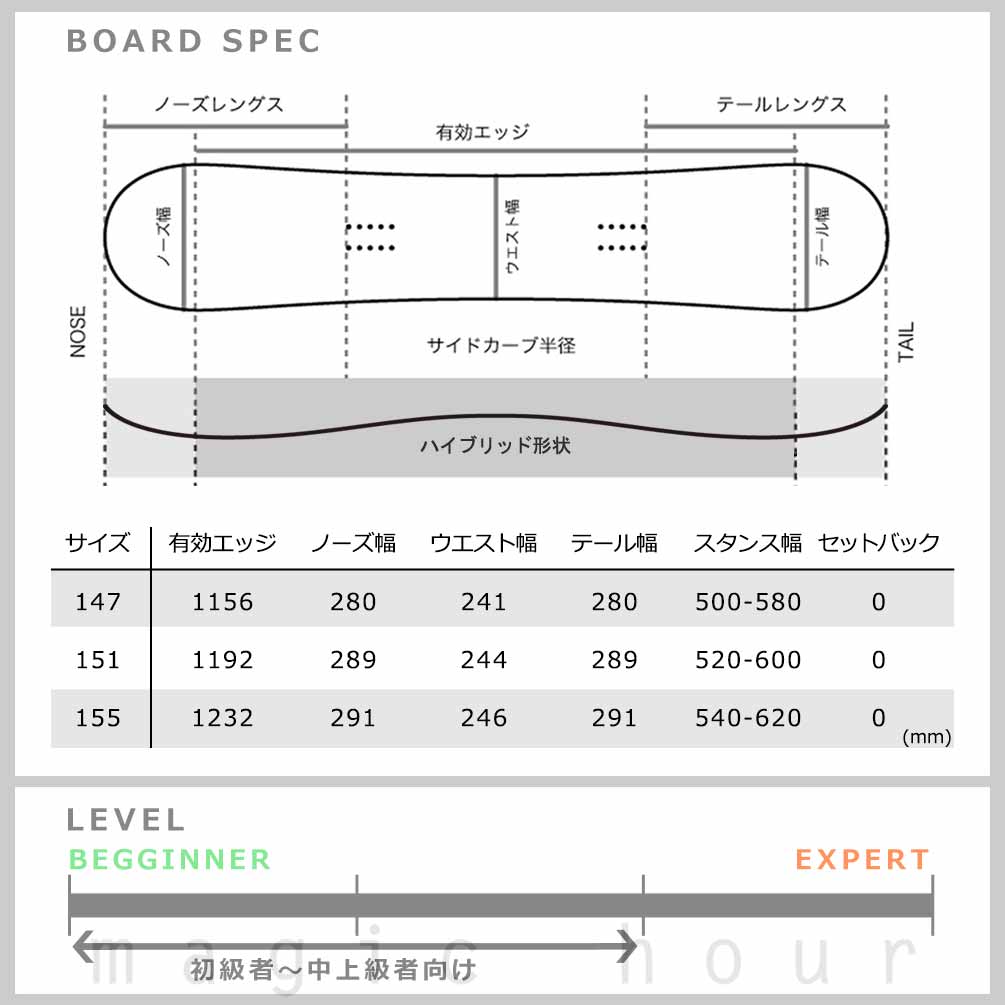 ST-ZMSB-24EXCV-3ST