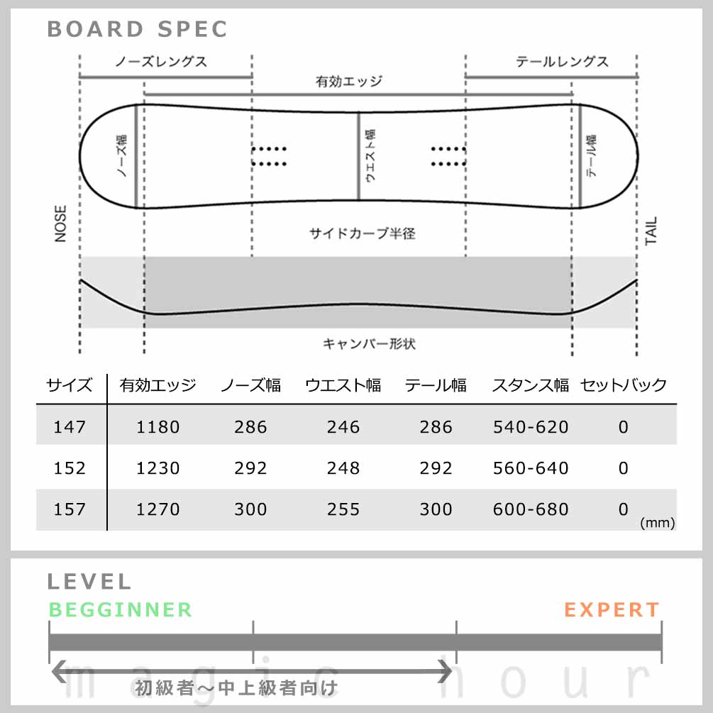 ST-ZMSB-24TLST-3ST