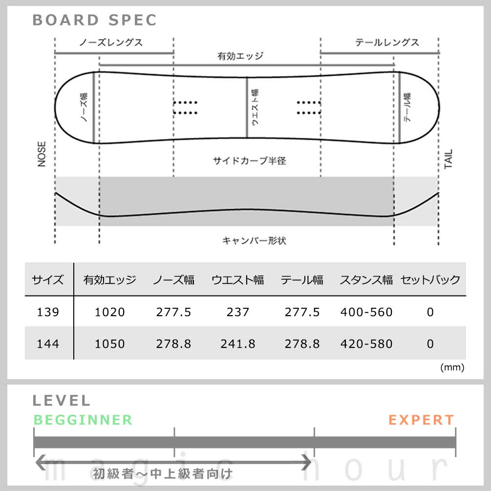 TM-STSB-25CREAM