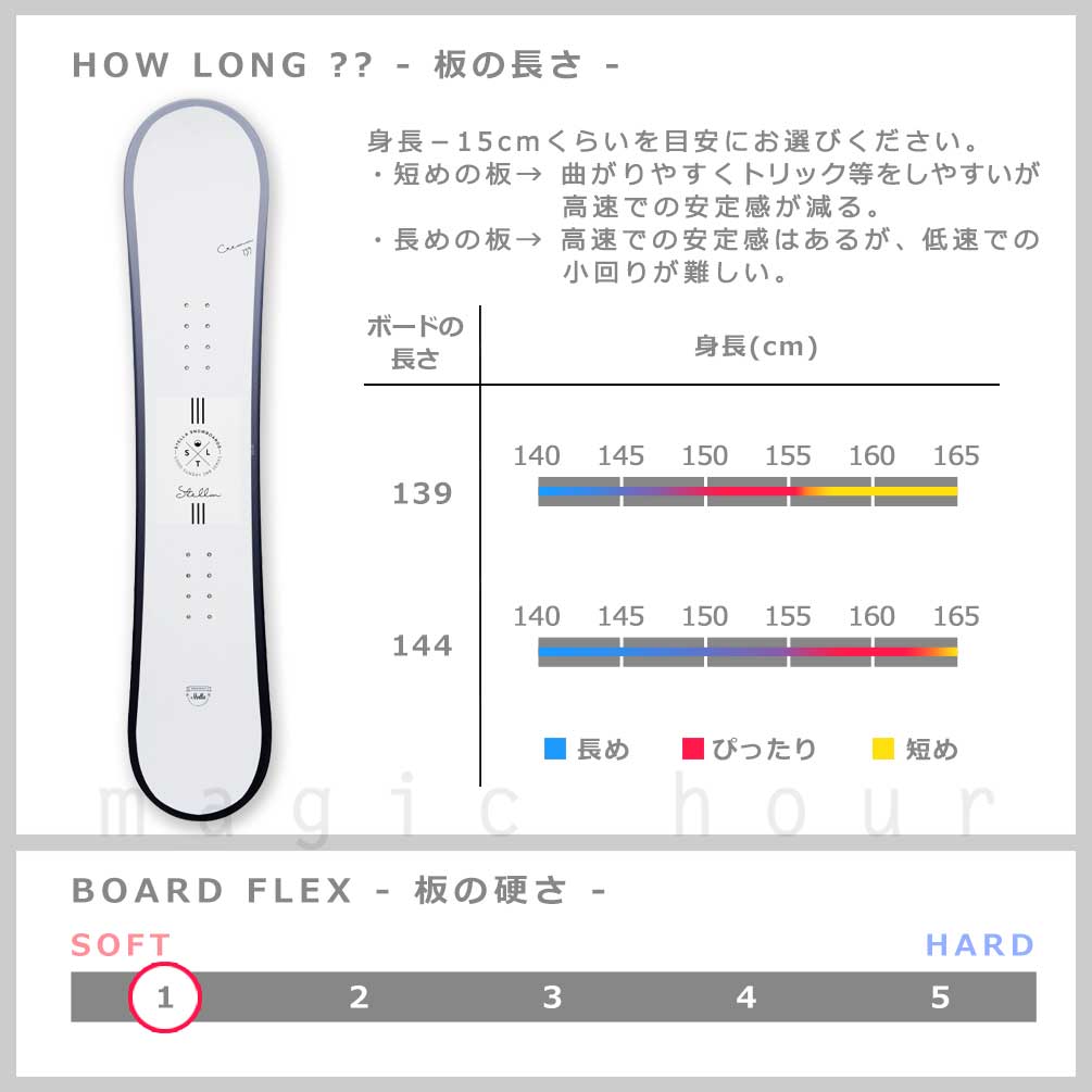 TM-STSB-25CRM-R3ST