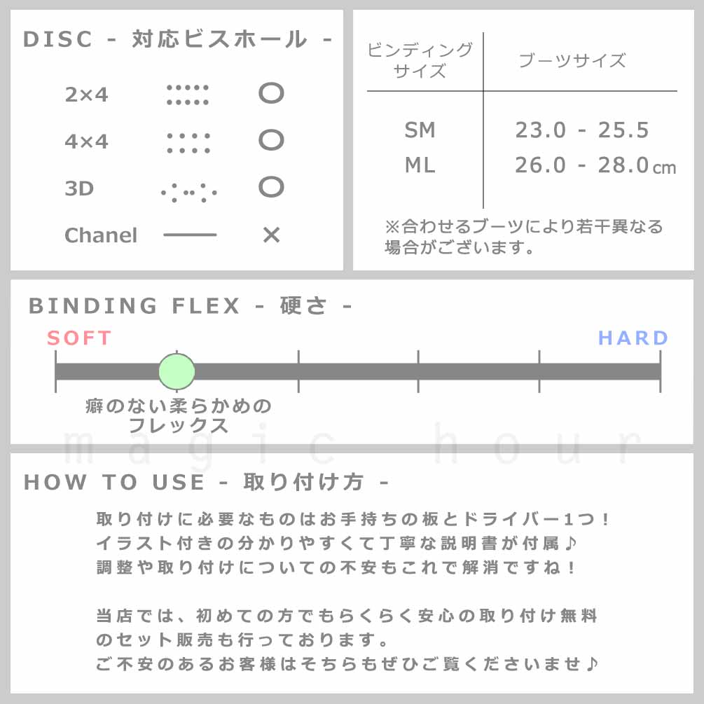 TM-TBBIN-252B1-SLD