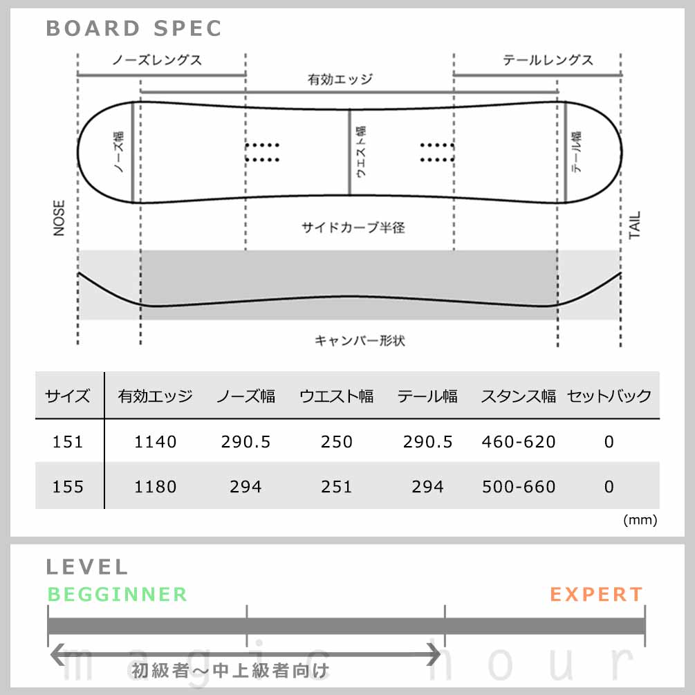 TM-TBSB-25BREK-ST2