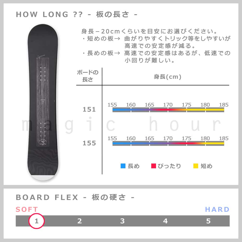 TM-TBSB-25SPBK-ST2