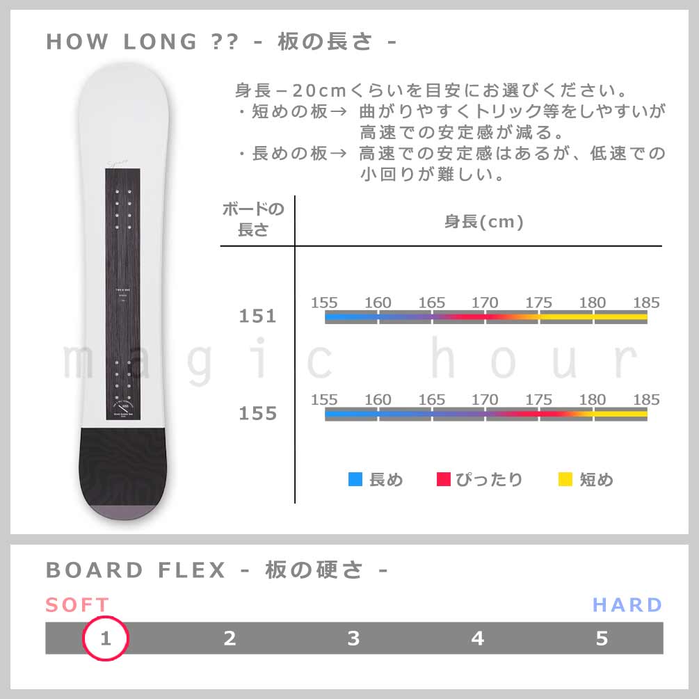 TM-TBSB-25SPWT-ST2