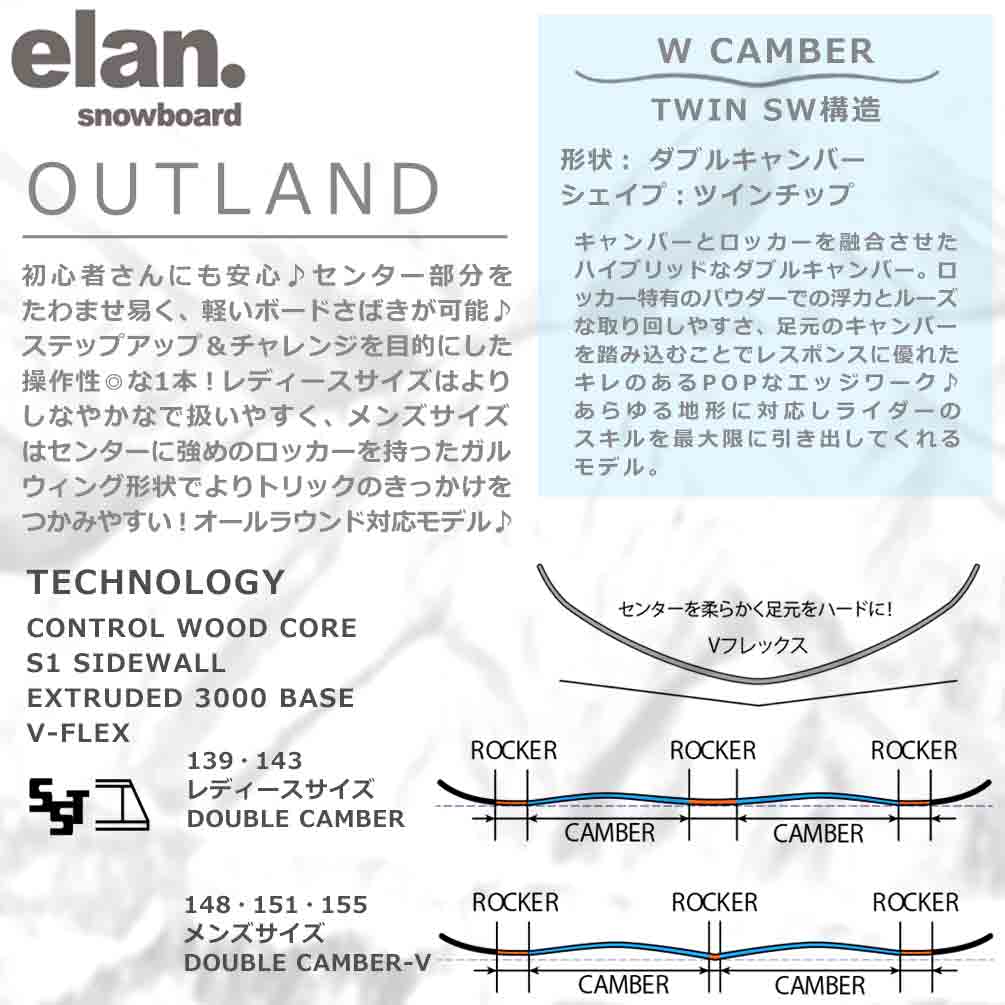 TR-ELSB-25OLBK-ST2