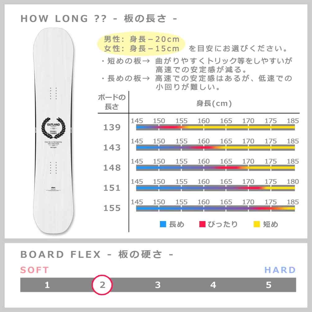 TR-ELSB-25OLWT-ST2