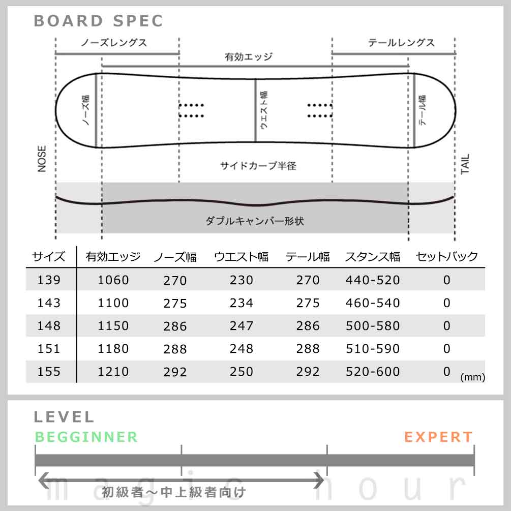 TR-ELSB-25OUTLD-BK