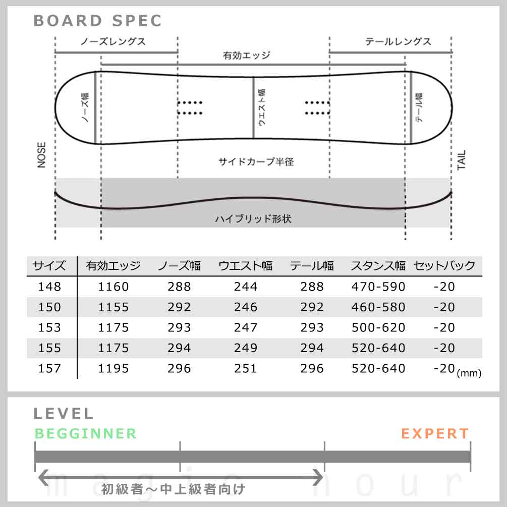 TR-ELSB-25SPBK-ST2