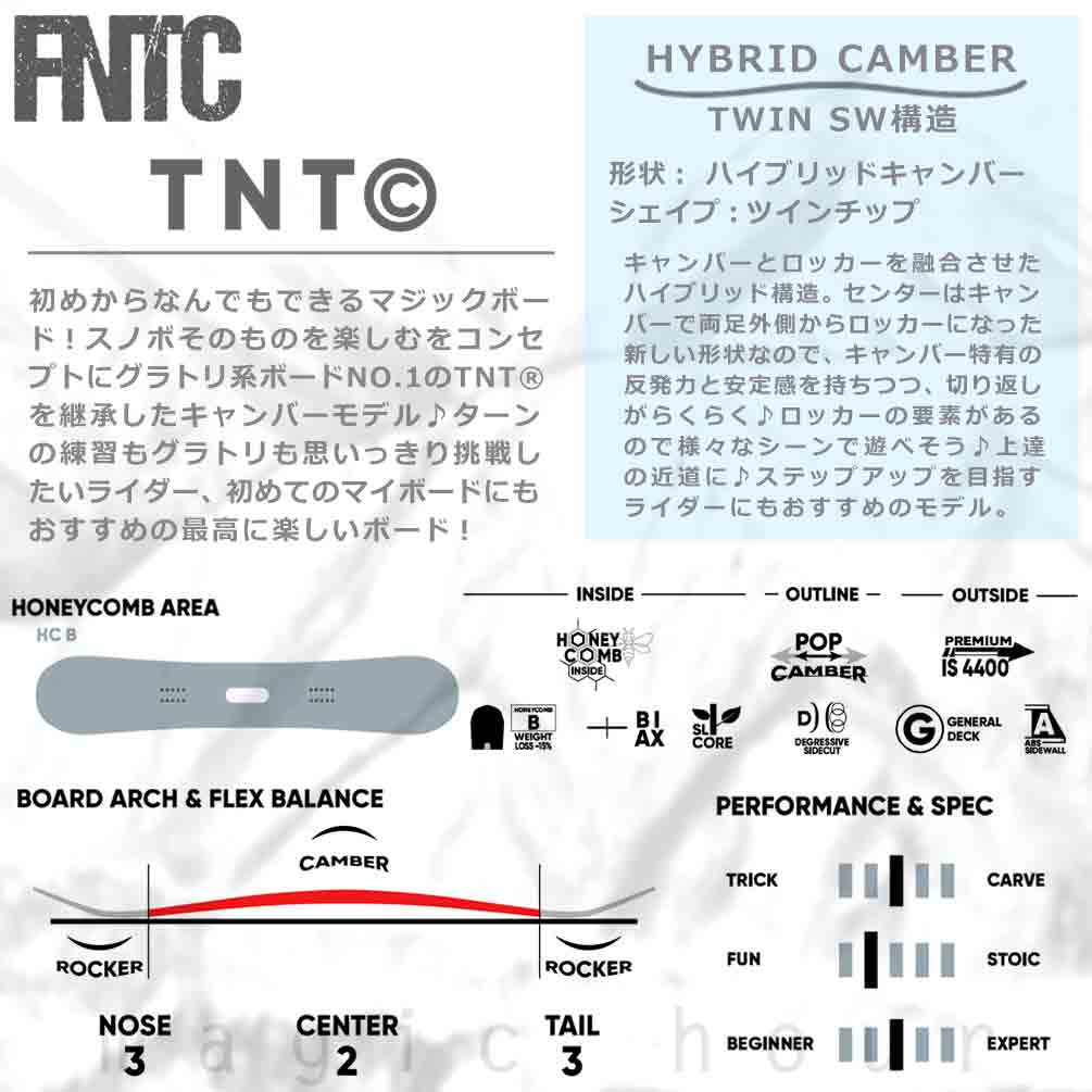 TR-FNTSB-25TNTC-BK