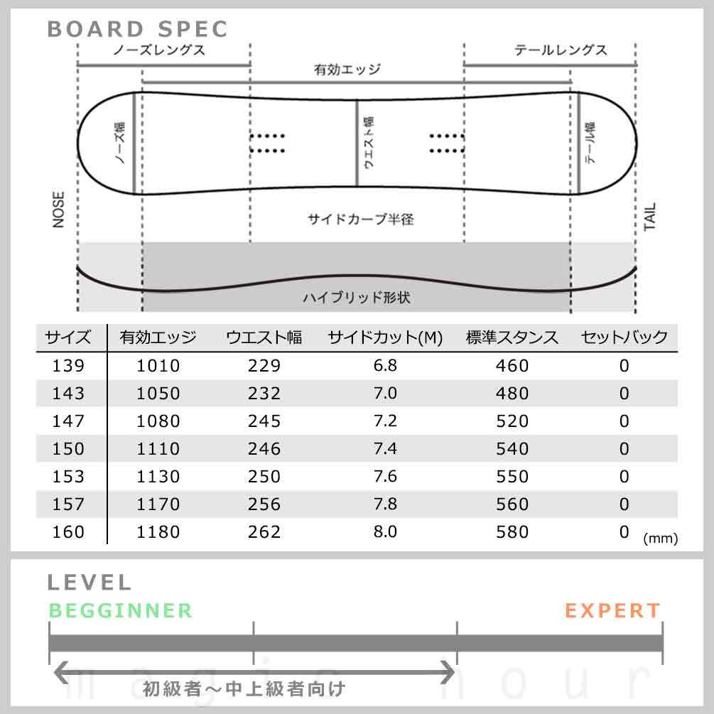 TR-FNTSB-25TNTC-BK