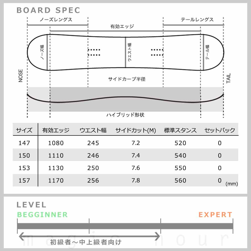 TR-FNTSB-25TNTC-LG