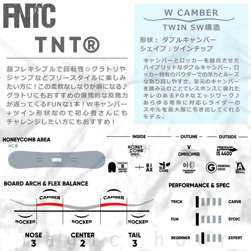 TR-FNTSB-25TNTR-BK