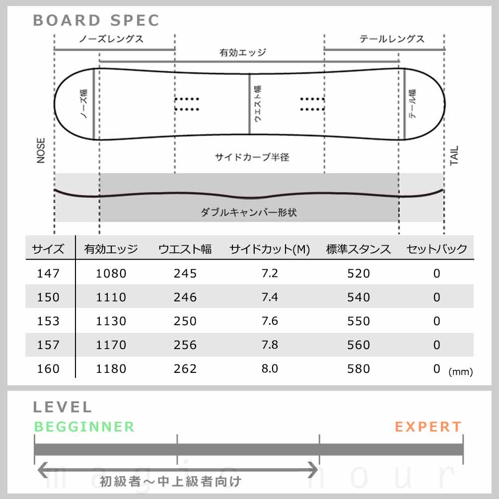 TR-FNTSB-25TNTR-BK