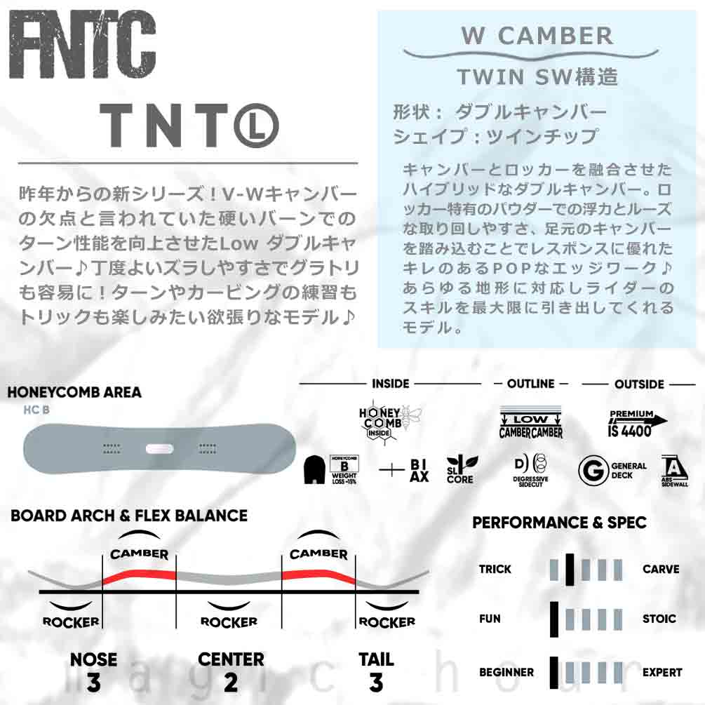 TR-FTSB-25TLBK-ST2