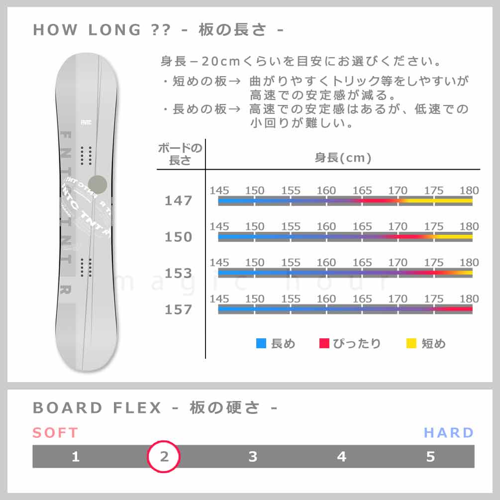 TR-FTSB-25TRLG-ST2