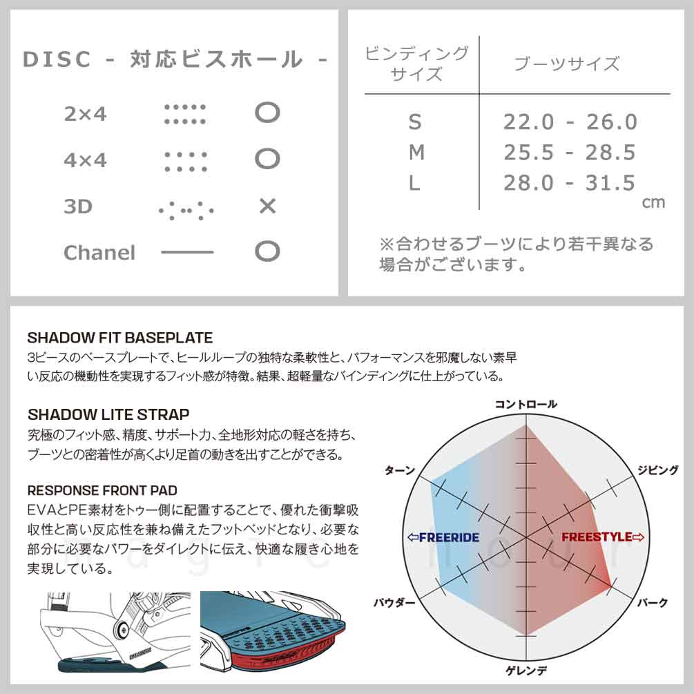 TR-SLMBIN-25HILAND