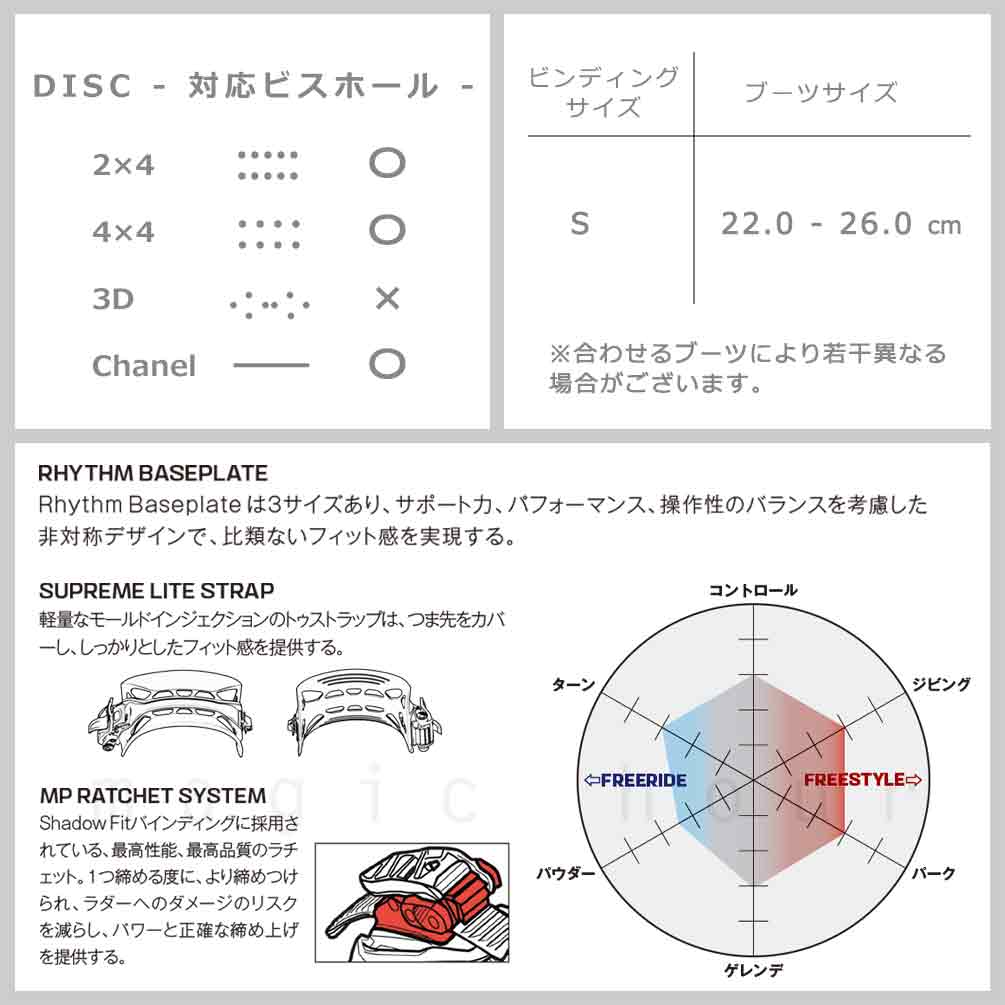 TR-SLMBIN-25RMJR