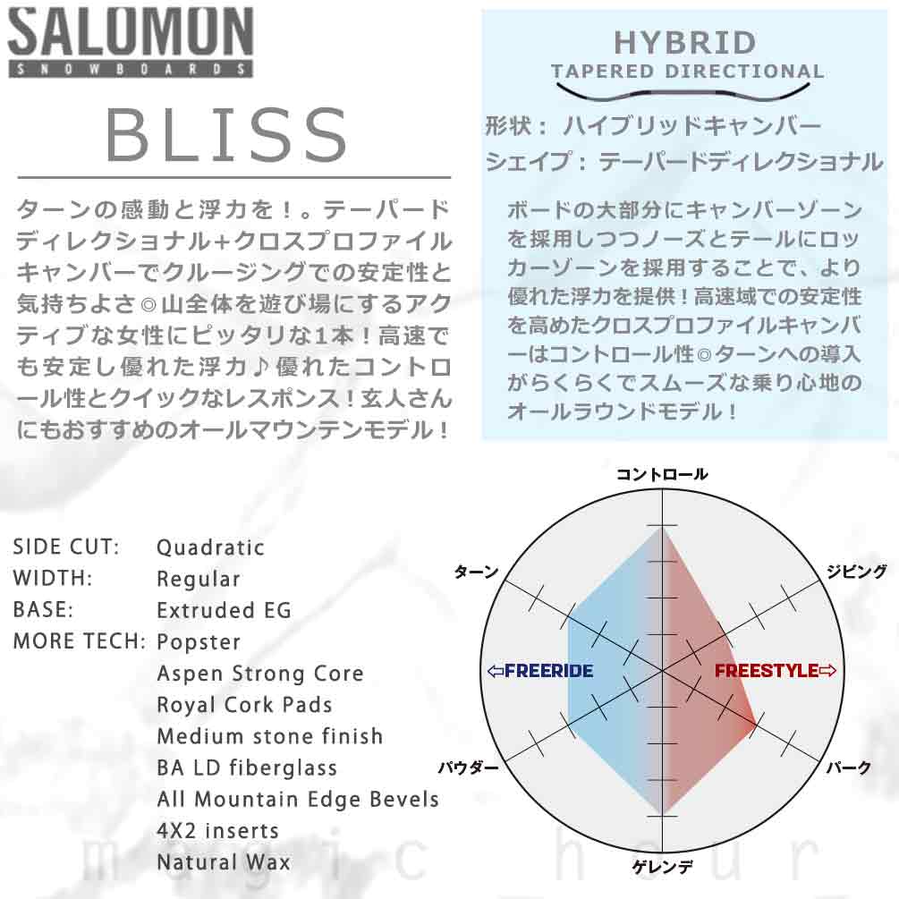 TR-SLMSB-25BLISS