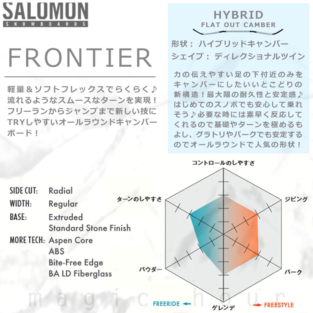 TR-SLMSB-25FRONTIR