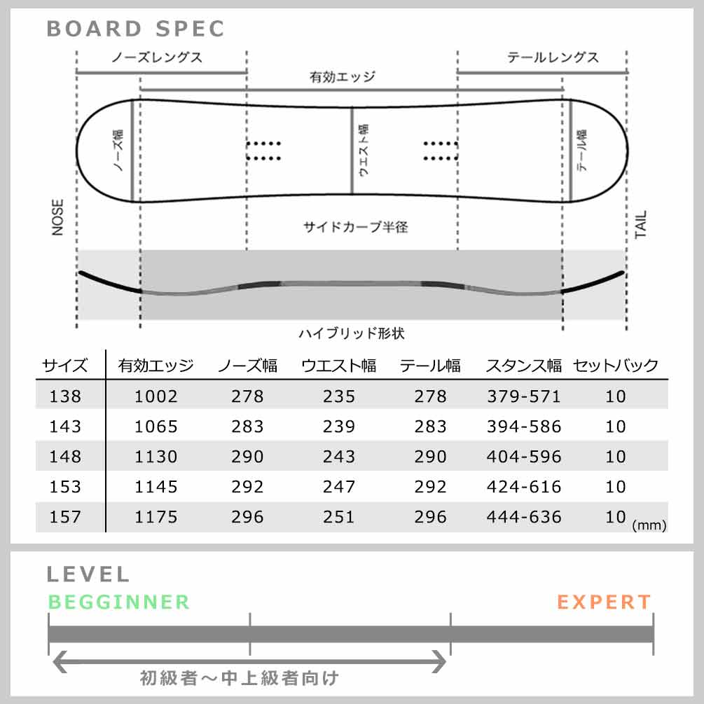 TR-SLMSB-25FRW-3ST