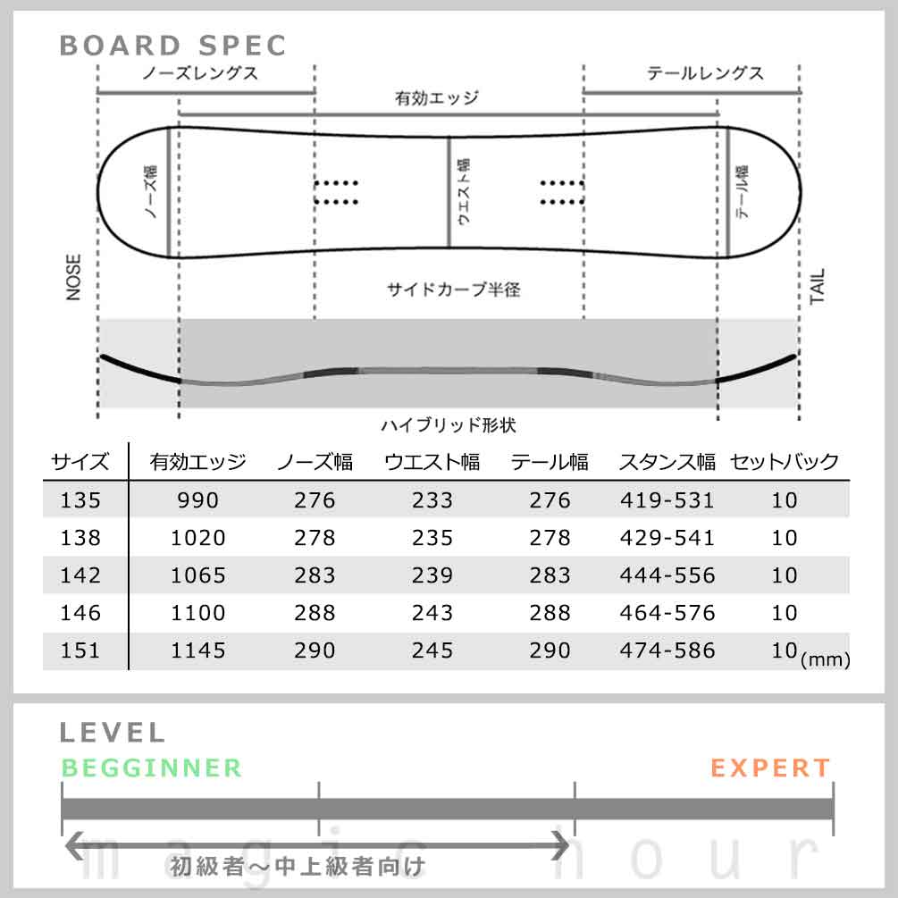 TR-SLMSB-25LTS-3ST