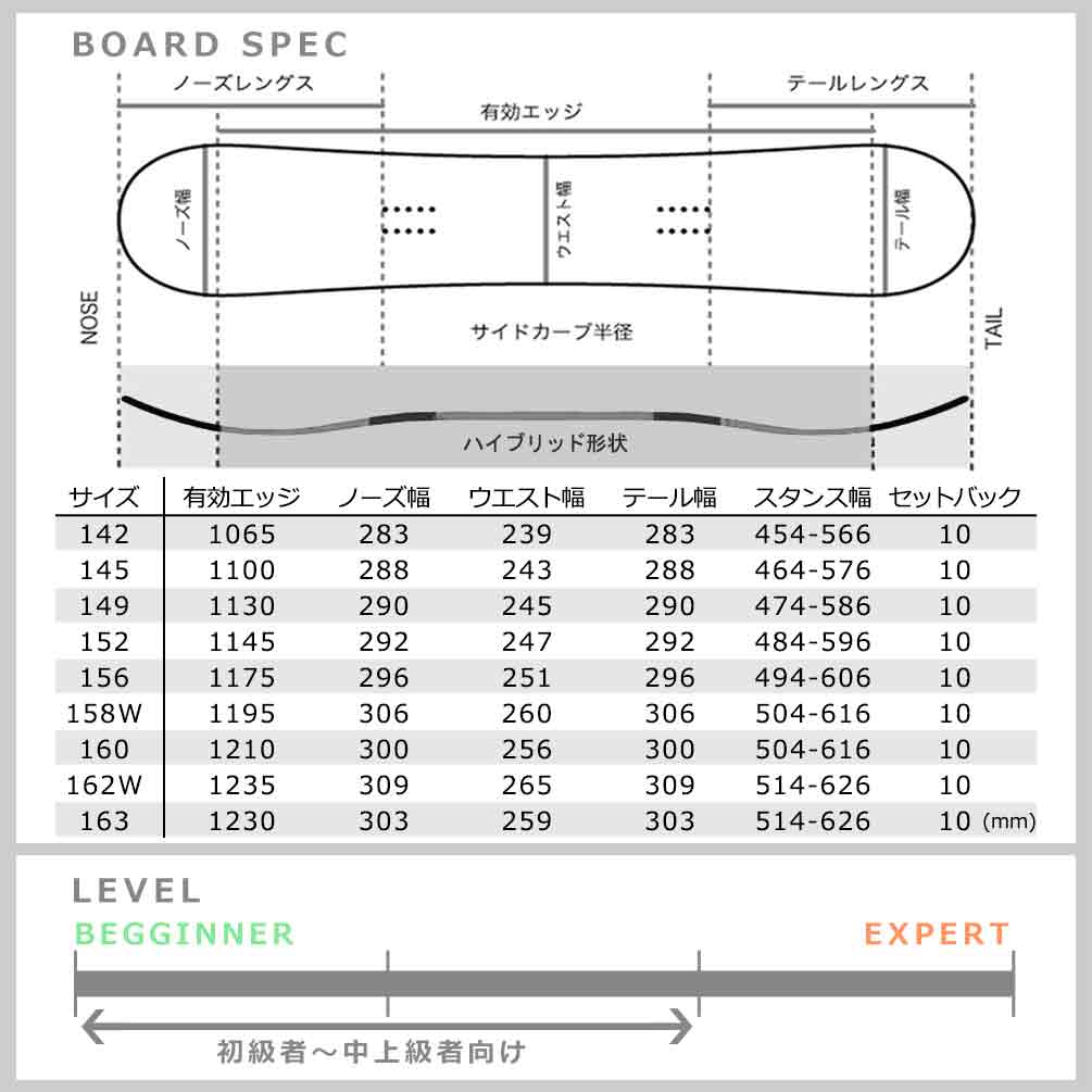 TR-SLMSB-25PLM-3ST