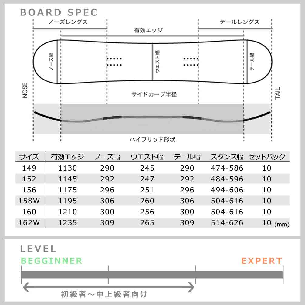 TR-SLMSB-25RFM-3ST