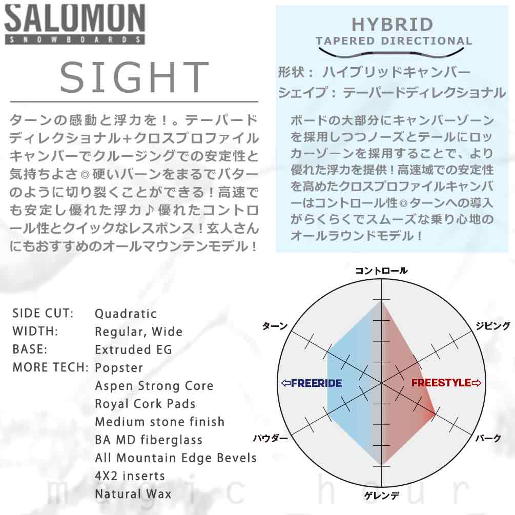 TR-SLMSB-25SIGHT