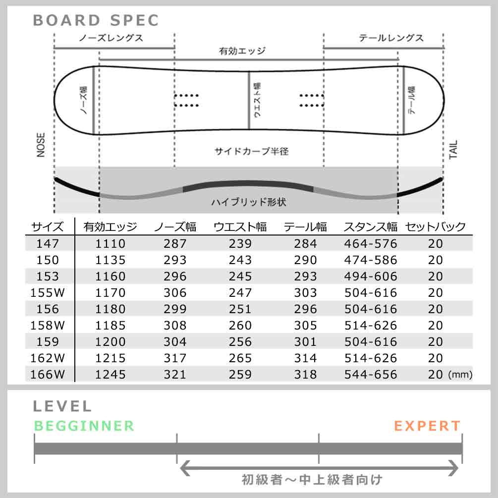 TR-SLMSB-25SIGHT